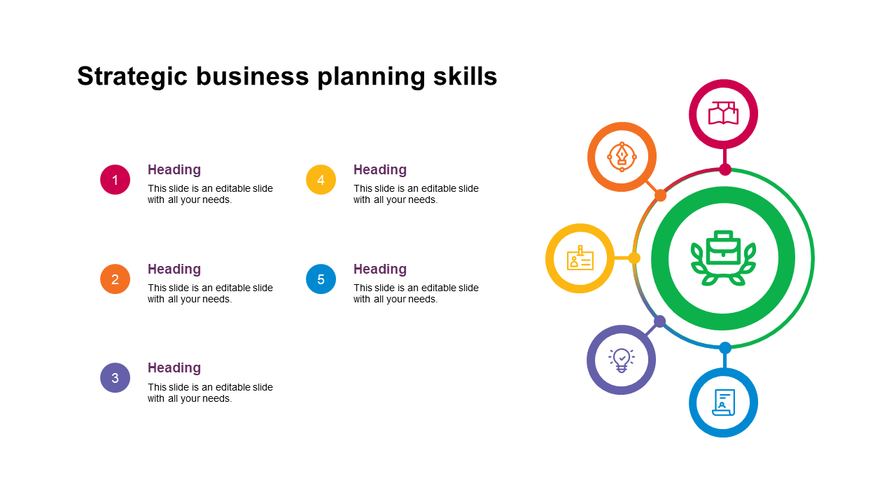 business planning skills